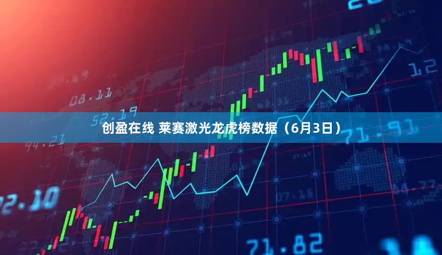创盈在线 莱赛激光龙虎榜数据（6月3日）